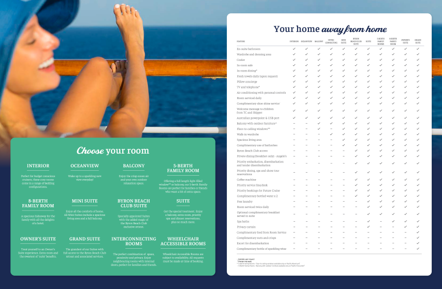 5303 POAU PI PV NEW BRAND Accommodation Guide 2024 FA weblowres 1 3