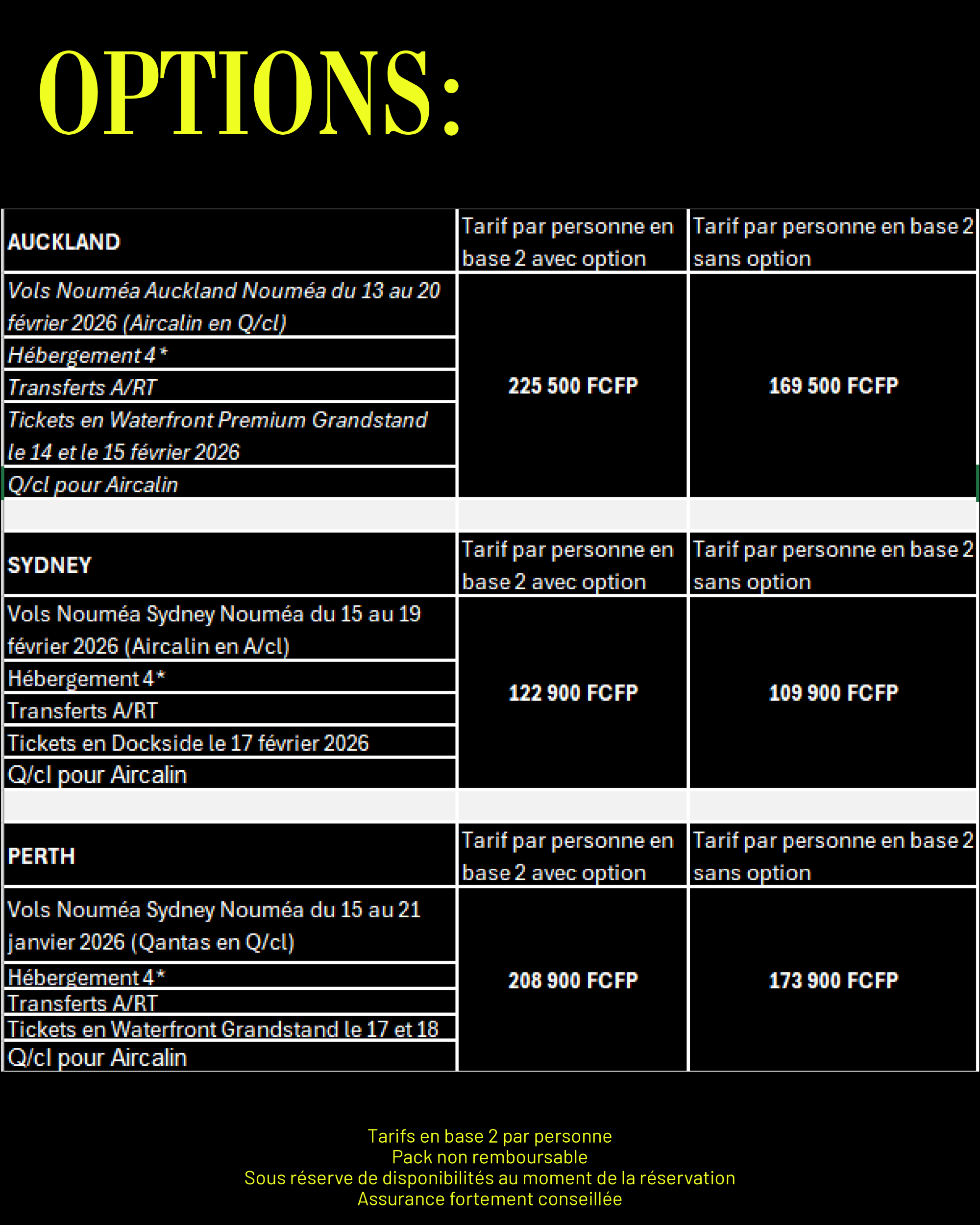 GP Sails Amac Voyages 2